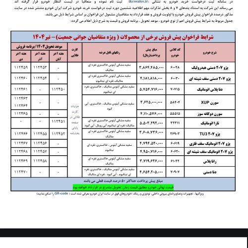 حواله سورن پلاس طرح مادران