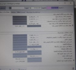 آموزش حسابداری در محل شما و در منزل شما در خدمتم به صورت خصوصی و حرفه ای