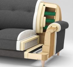 تولید و تعمیرات مبلمان خانگی و اداری