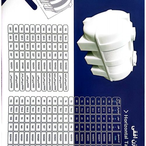 مخزن وان و استخر