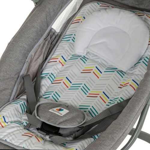 گهواره برقی