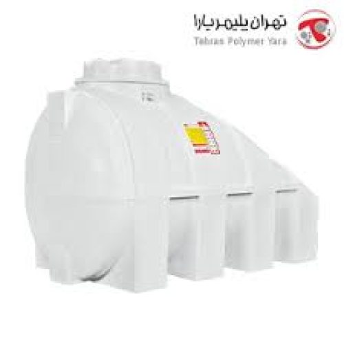 منبع آب