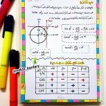 تدریس خصوصی (دبیرستان، راهنمایی، دبستان)