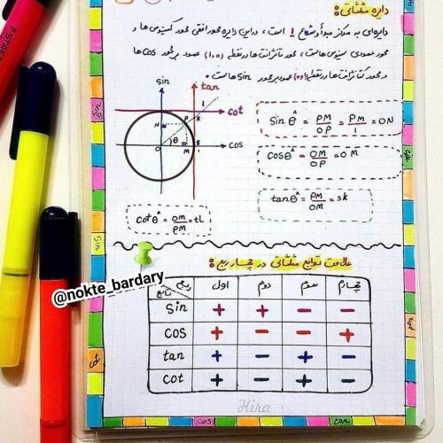 تدریس خصوصی (دبیرستان، راهنمایی، دبستان)
