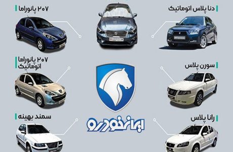 پیش‌بینی بازار خودرو در هفته سوم تیر 1404 / ریسک‌های اقتصادی و سیاسی بازار خودرو را به کدام سمت و سو می‌کشانند؟