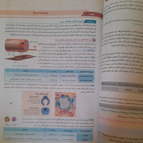پکیج کامل کتاب‌های کنکور تجربی 1401-1402 | زیست، شیمی، ریاضی | نو