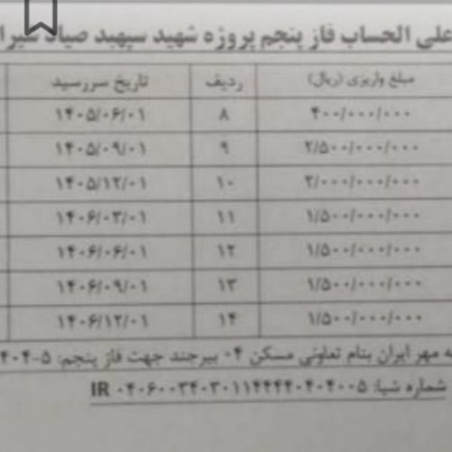 فروش امتیاز فاز 5 ارتش_شهرستان بیرجند