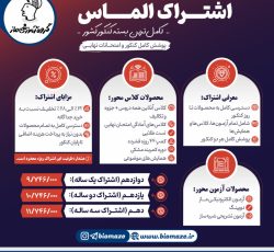 پنل الماس ماز 1404