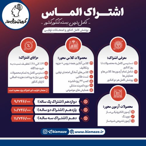 پنل الماس ماز 1404