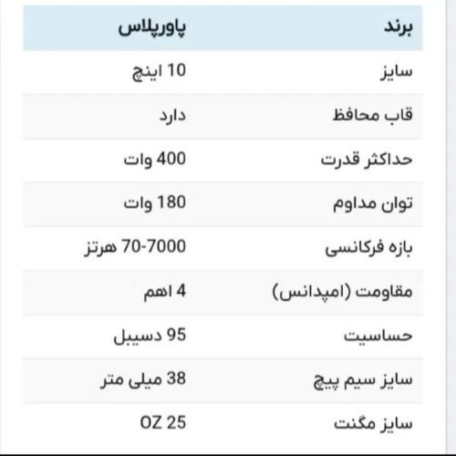 میدرنج امپیلی و سوپر تیوتر
