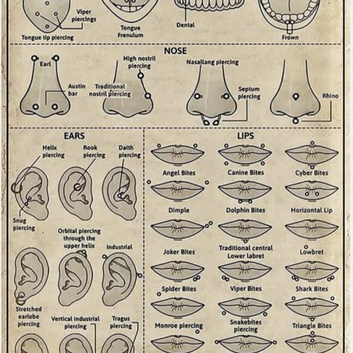 پیرسینگ اهواز