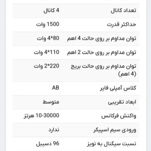 میدرنج امپیلی و سوپر تیوتر