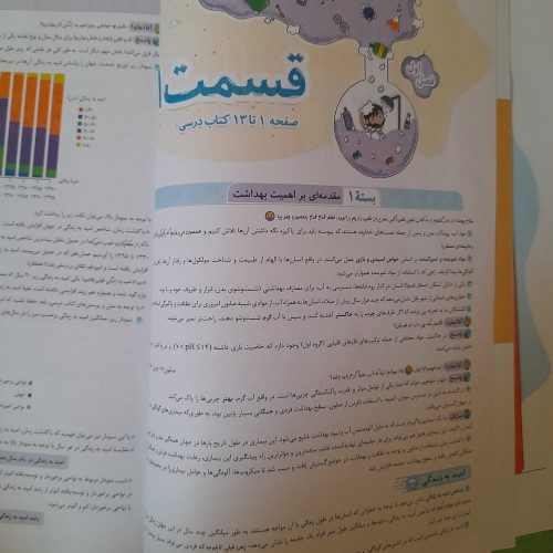 پکیج کامل کتاب‌های کنکور تجربی 1401-1402 | زیست، شیمی، ریاضی | نو