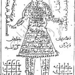 انواع حصار قوی طالع بینی محبت وبخت گشایی ورزق روزی باطل‌کردن طلسمات
