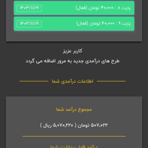 کارسود کسب درآمد