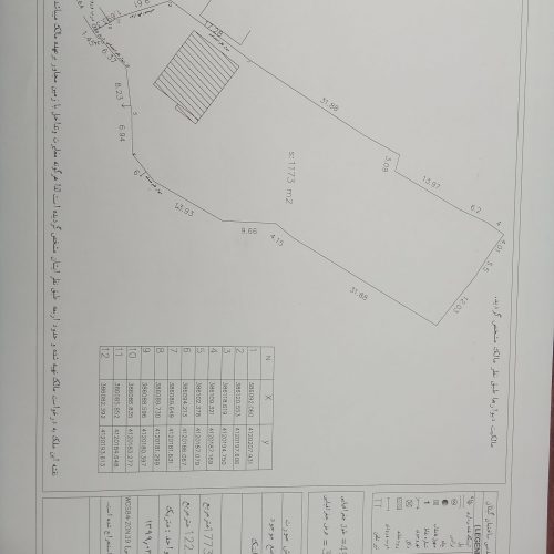فروش خانه ویلایی