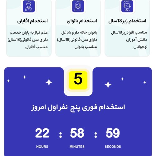 کسب و کار فوق العاده با کارنت در خانه به درآمد میلیون برس