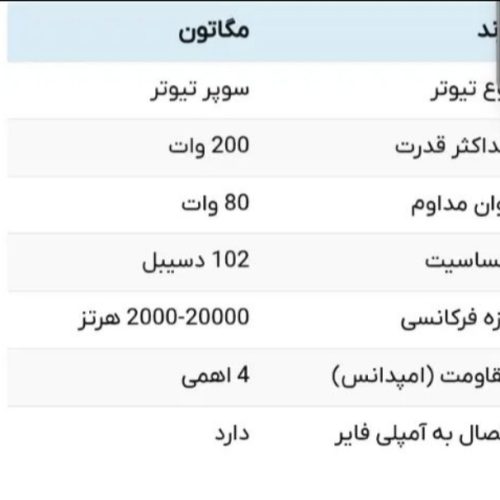 میدرنج امپیلی و سوپر تیوتر