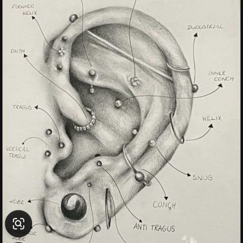 پیرسینگ اهواز