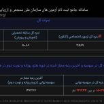 مشاوره انتخاب سراسری و آزاد همه‌ی رشته‌ها و چک چینش