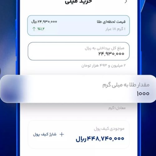 میلی خرید و فروش صندوق طلا