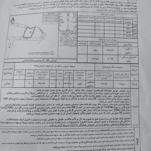 زمین مسکونی