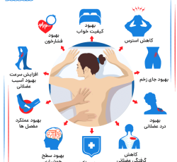 ماسور