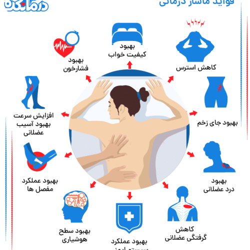 ماسور