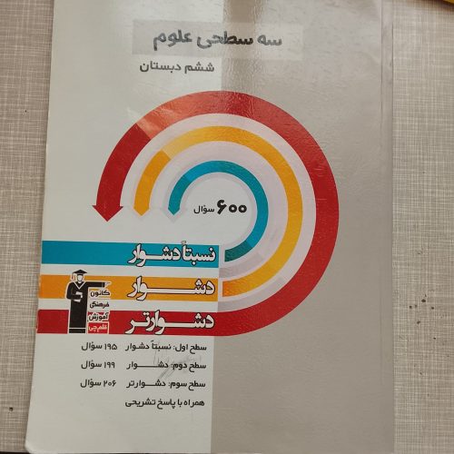 کتاب های قلمچی مجموعه‌ی طبقه بندی شده ریاضی و علوم و کتاب های سه سطحی قلمچی که شامل ریاضی، فارسی، و علوم میشود و به همراه کتاب  جامع خیلی سبز ماجراهای من و درسام