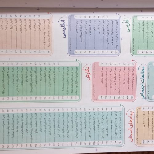 کتاب کمک درسی پایه ی هفتم