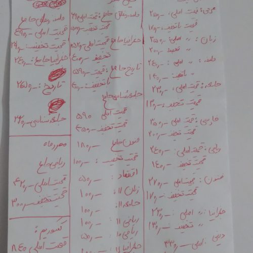 کتاب های انسانی