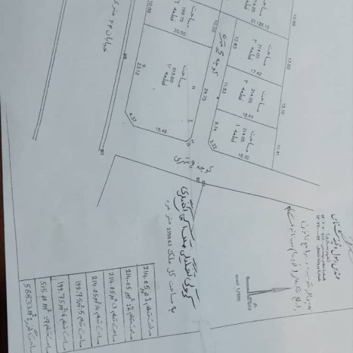 فروش زمین مسکونی پشت بهر