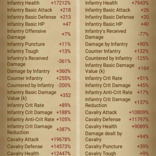 اکانت کلش اف کینگز clash of kings