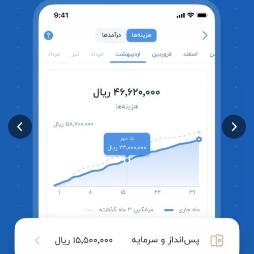 کد بلو بانک(QC6Y5I)