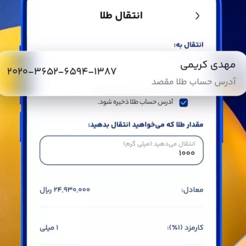 میلی خرید و فروش صندوق طلا