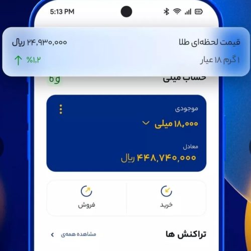 میلی خرید و فروش صندوق طلا