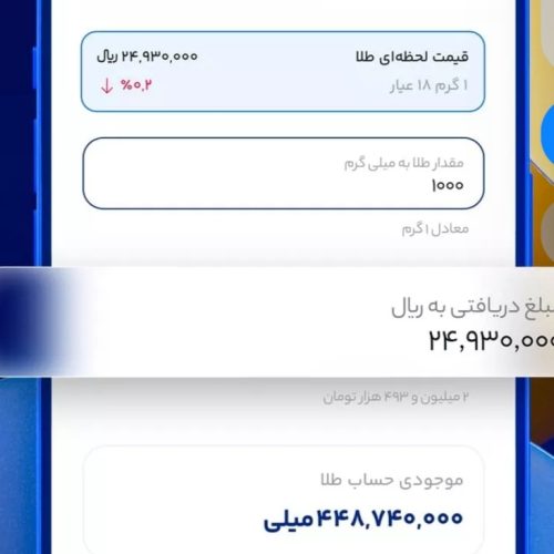 میلی خرید و فروش صندوق طلا