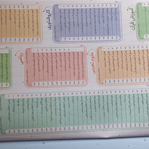 کتاب کمک درسی پایه ی هفتم