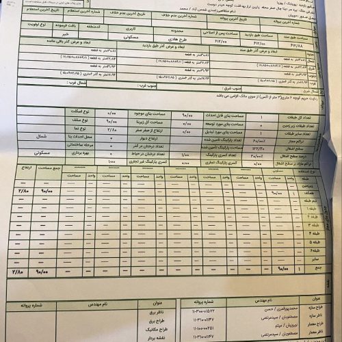 630 متر زمین در پره سر دیناچال