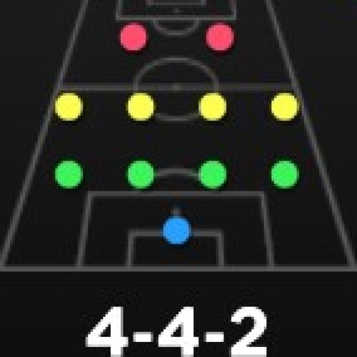 فروش اکانت دریم لیگ