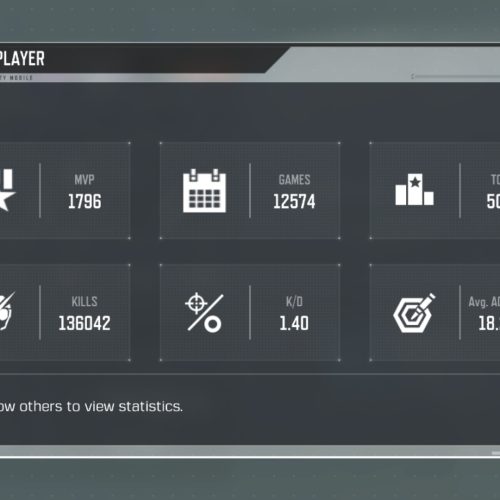 اکانت کالاف سیزن یکی