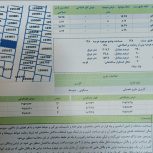 زمین مجوزدار برا ساخت