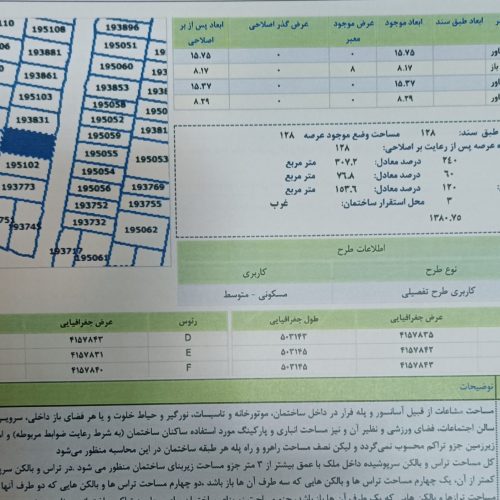 زمین مجوزدار برا ساخت