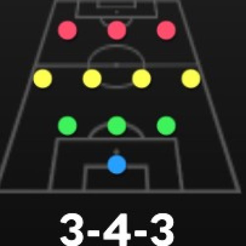 فروش اکانت دریم لیگ