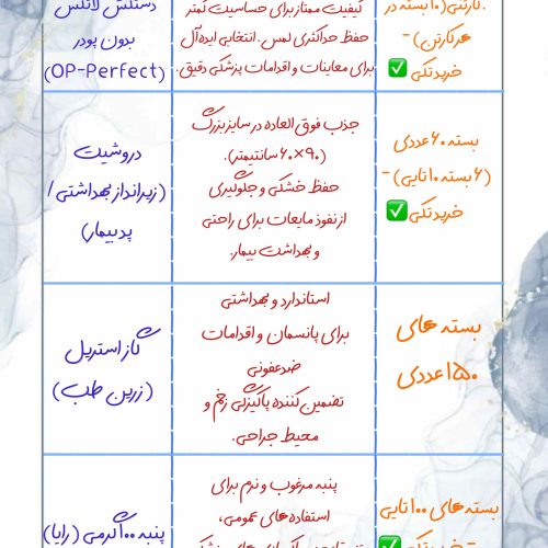 دروشیت/پد بهداشتی/دستکش لاتکس