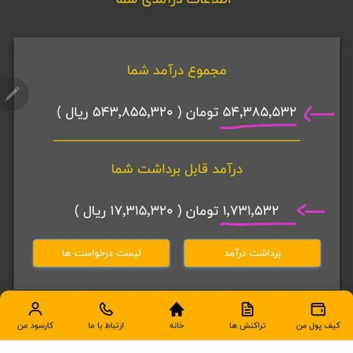 استخدامی. برای خود کار کردن