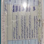 راننده پایه1بامدارک کامل وکارت حمل موادخطرناک هستم