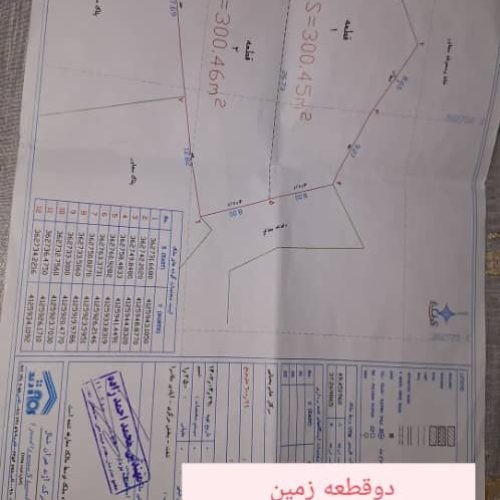 فروش زمین مسکونی در موقعیت عالی