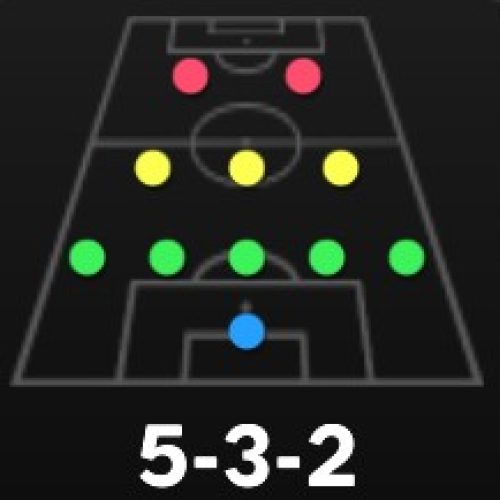 فروش اکانت دریم لیگ