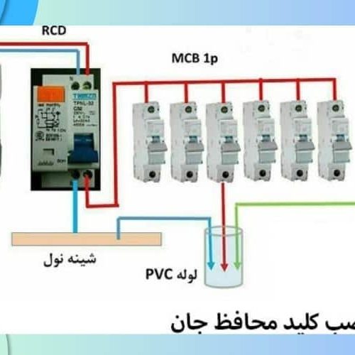 شیم کش  برقکار